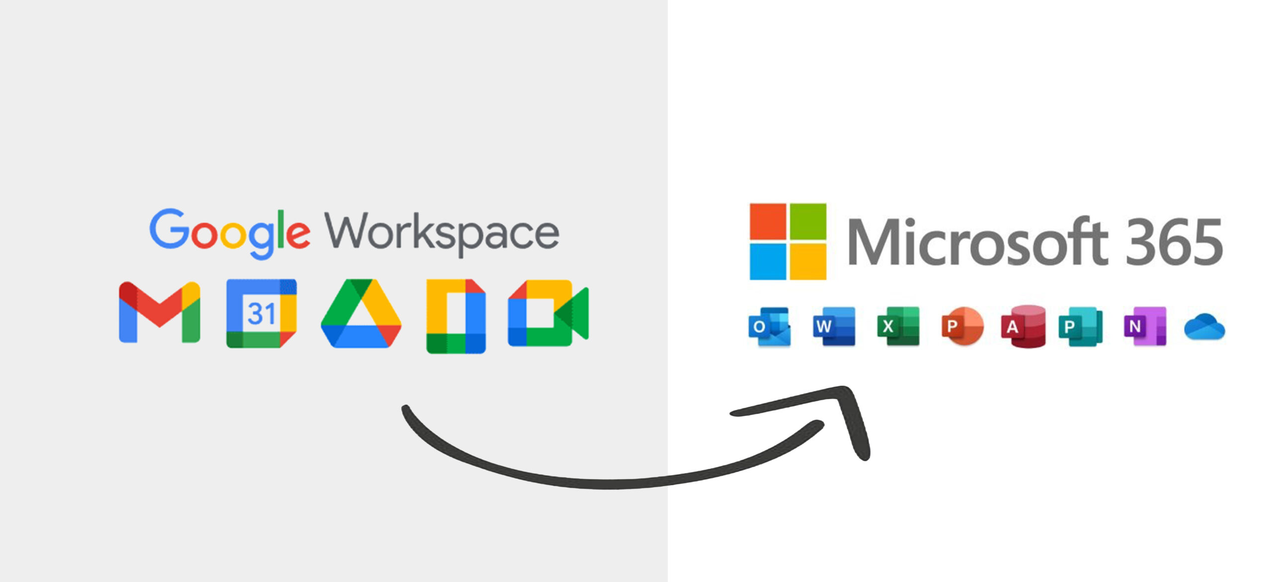 Methods: Migrate Data from Google Workspace to Office 365